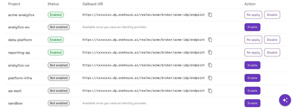 The Dataplane IDP tab's Project deployments table with the Callback URI column in focus and a copy control